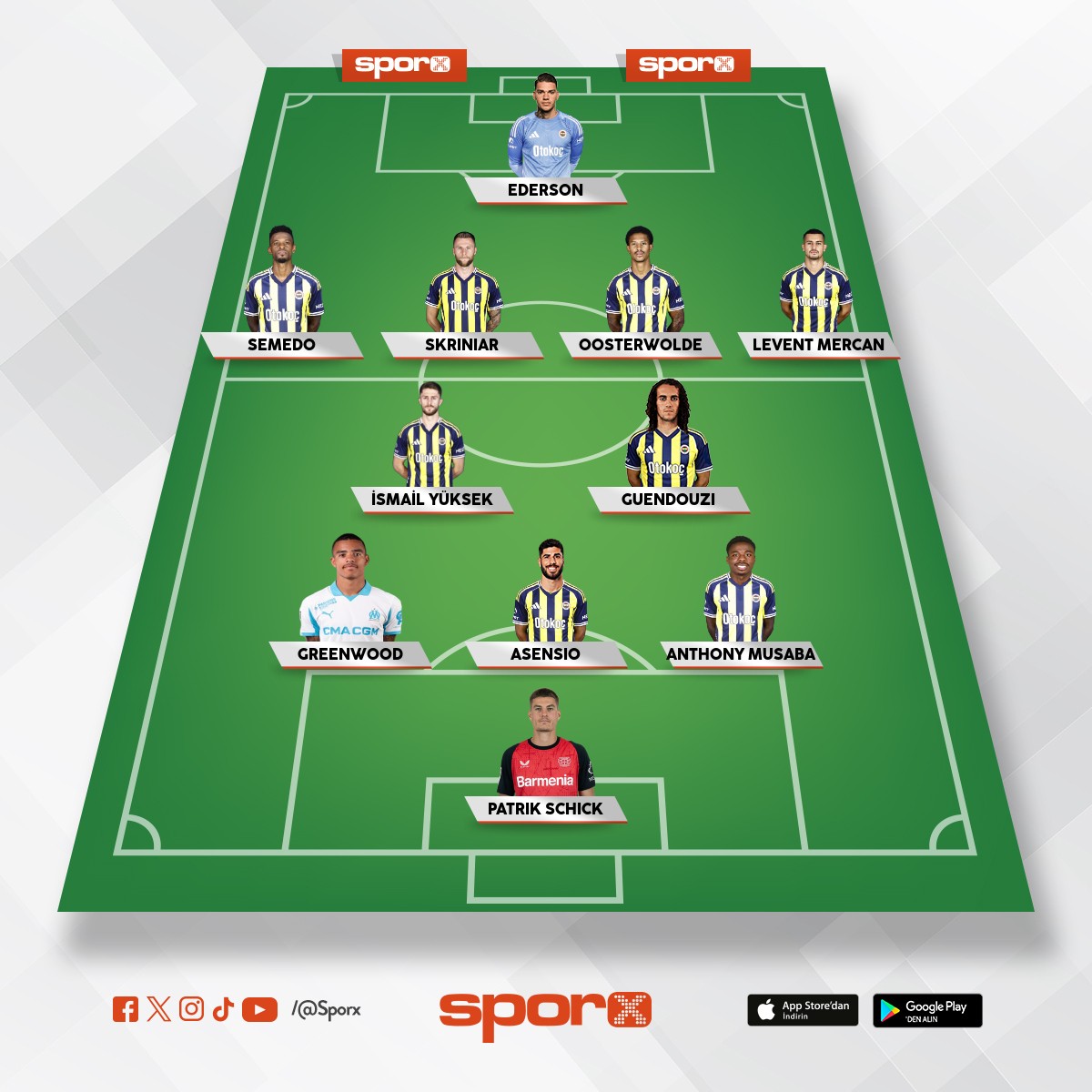 shick dzekoyu aratmaz grenwood lokmadan iyi y�llarca oynar bu sene bu transferler yeter