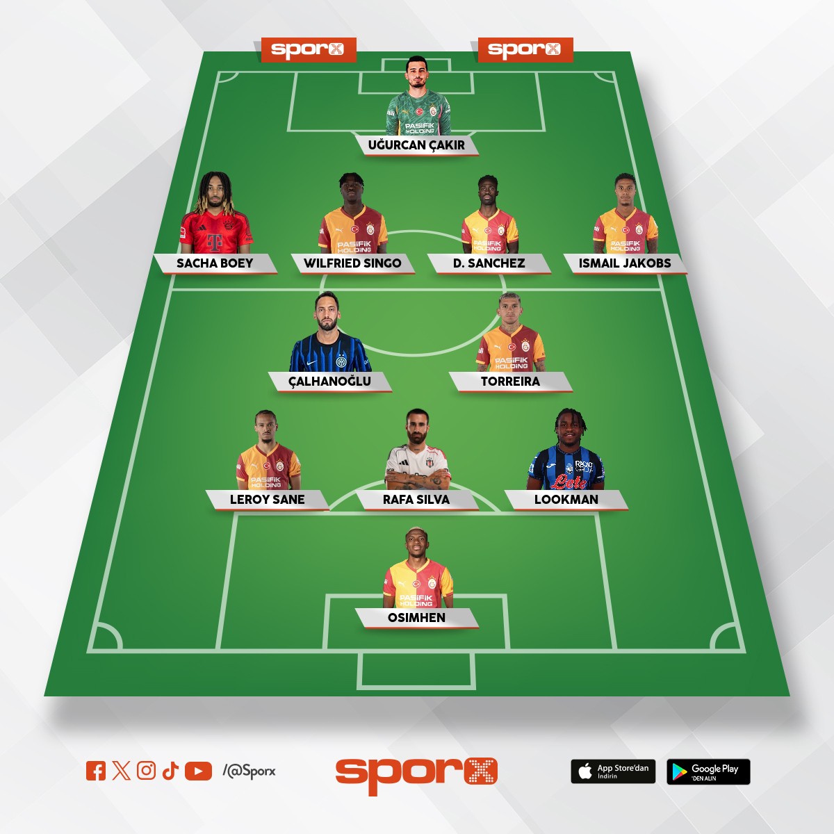 kur bunu bak keyfine .