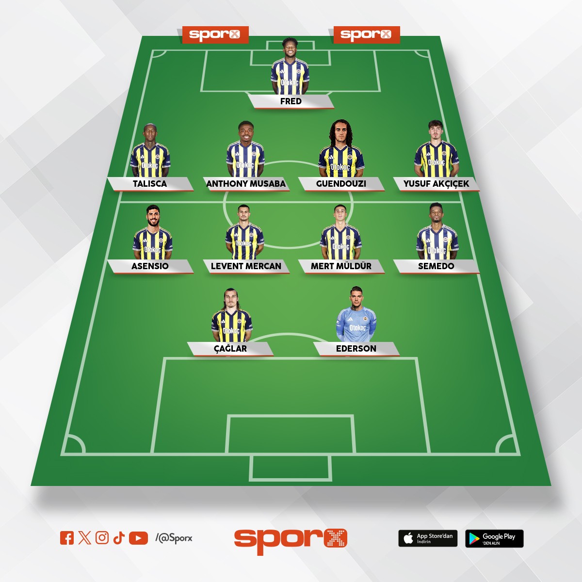 Fenerbah�e oyuncular�