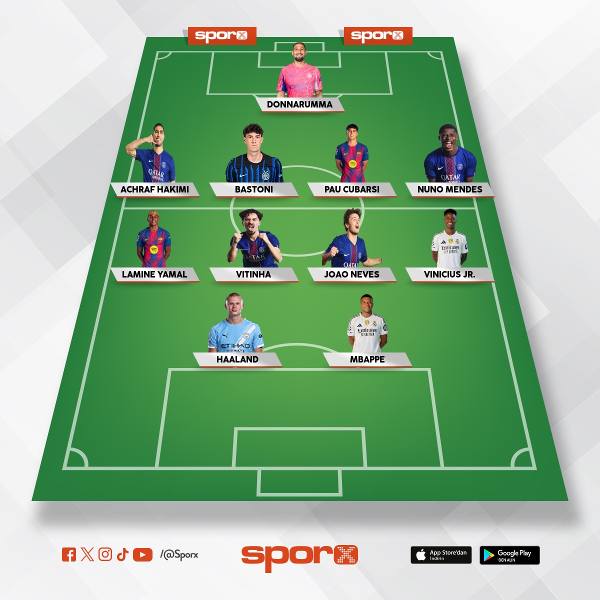 D�NYANIN EN �Y�S� 