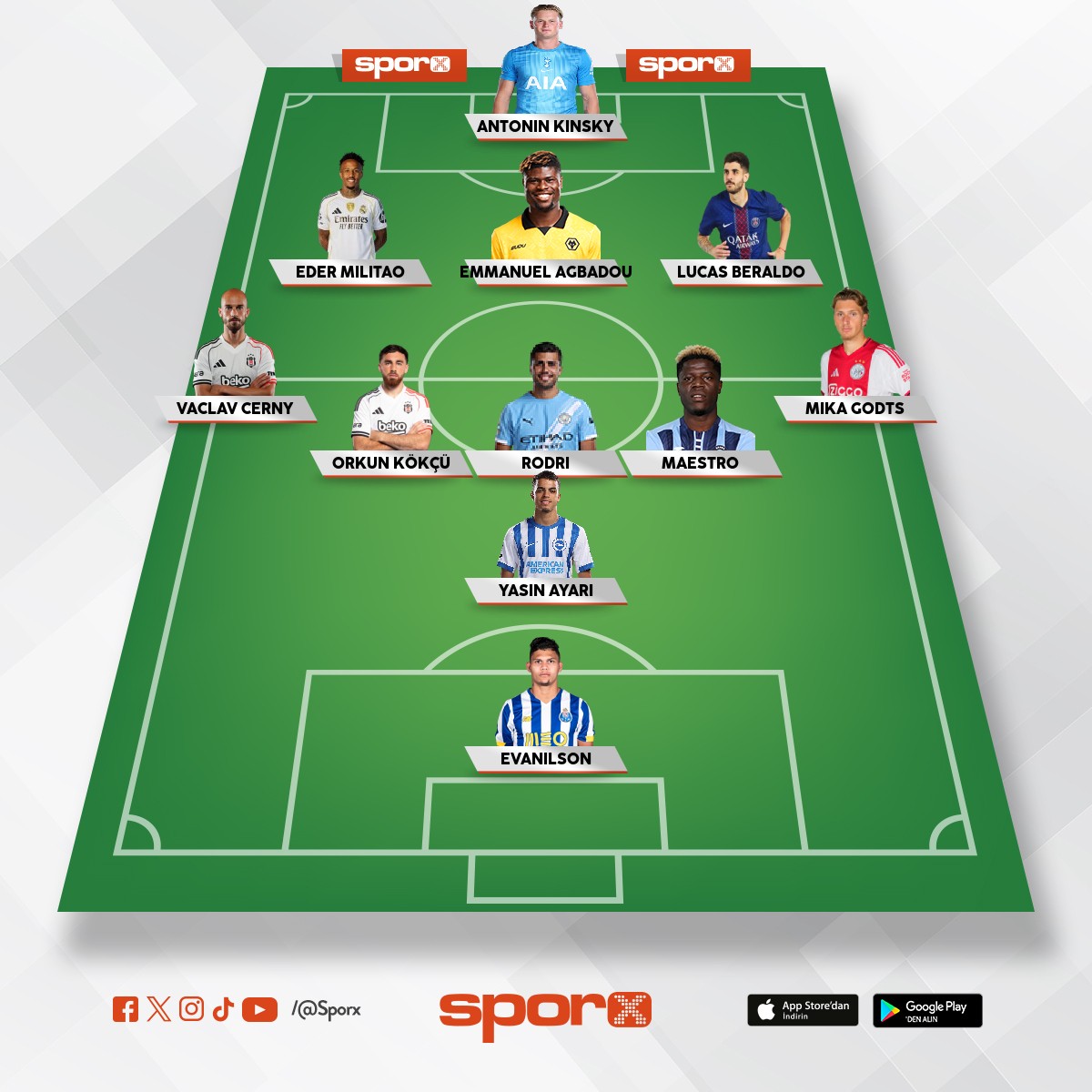 ba�kan olsam bu kadroyu kurar�m beni ba�kan yap�n