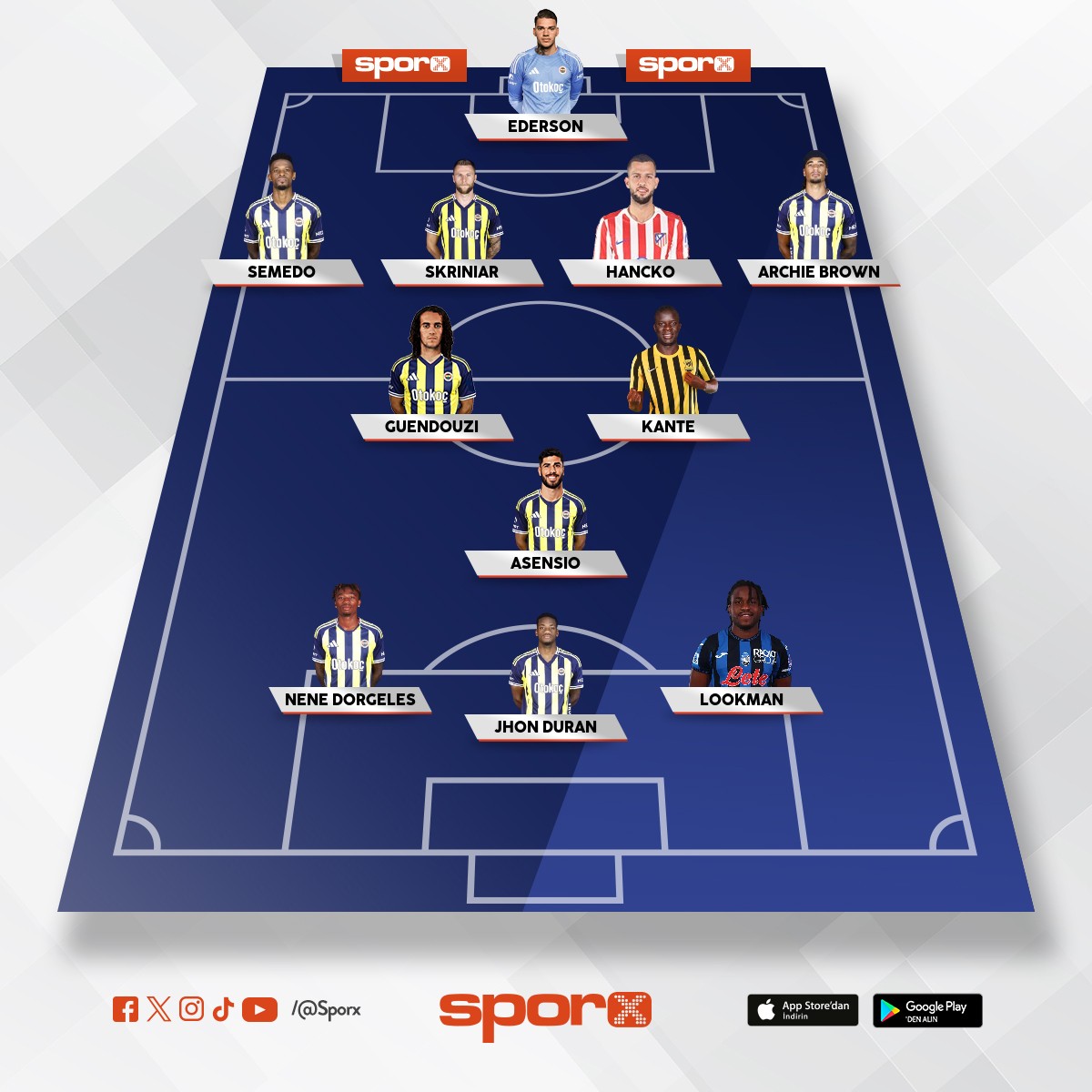 2025/2026 FENERBAH�E