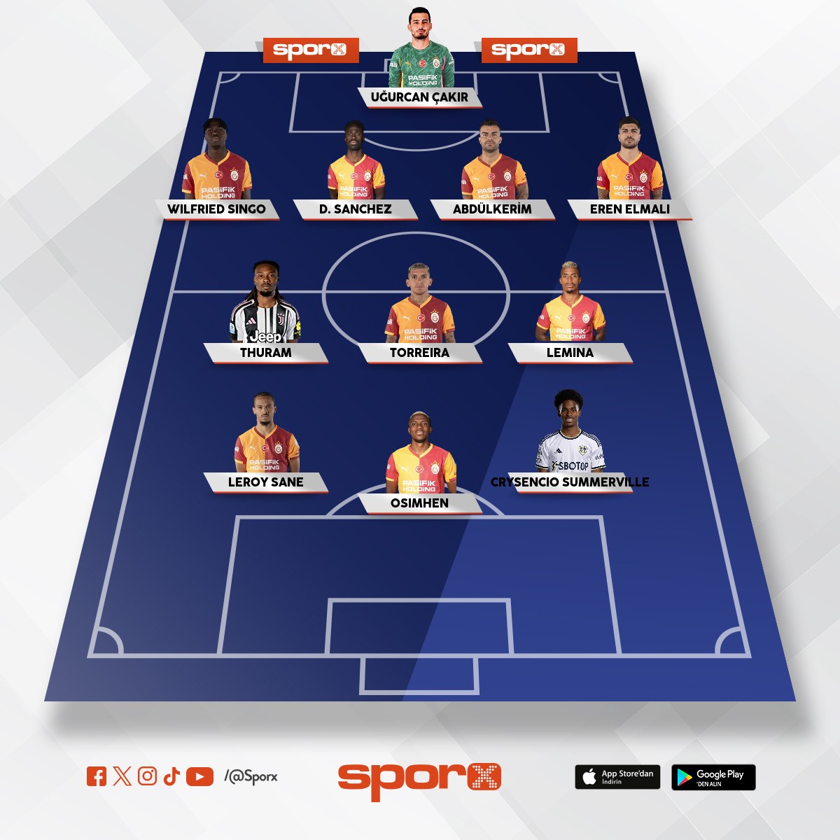 Takima level atlatacak 11