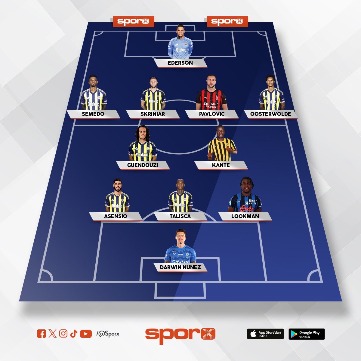 Fenerbah�e S.ker Anan� O.� cincon 6saray fet� pi�leri