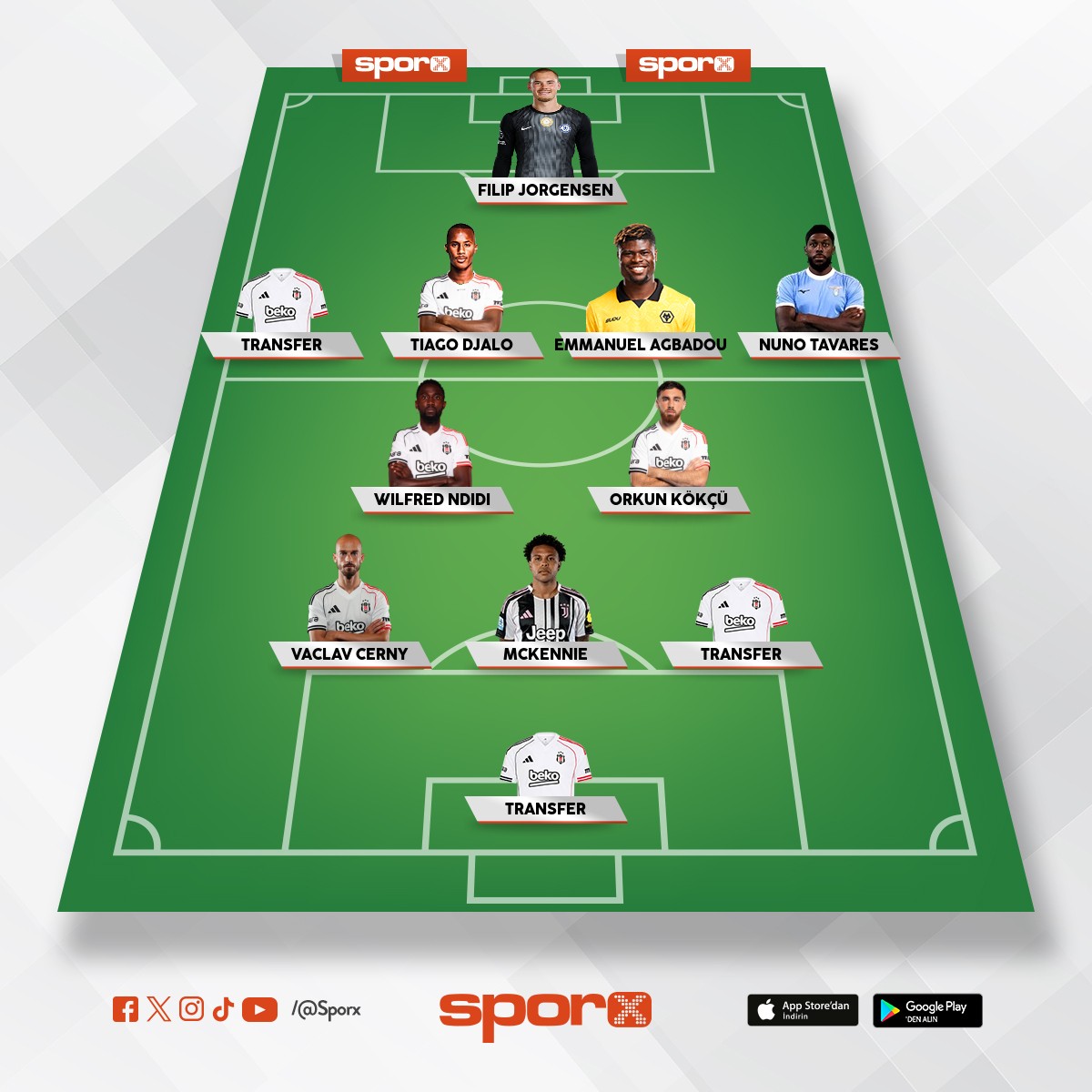 kalan 3 � de sa�lam yaparlarsa siktik 5s i