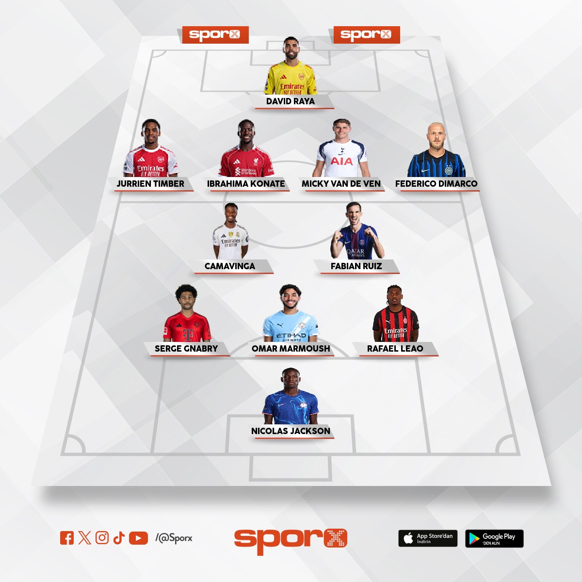 Be�ikta� 2026-2027