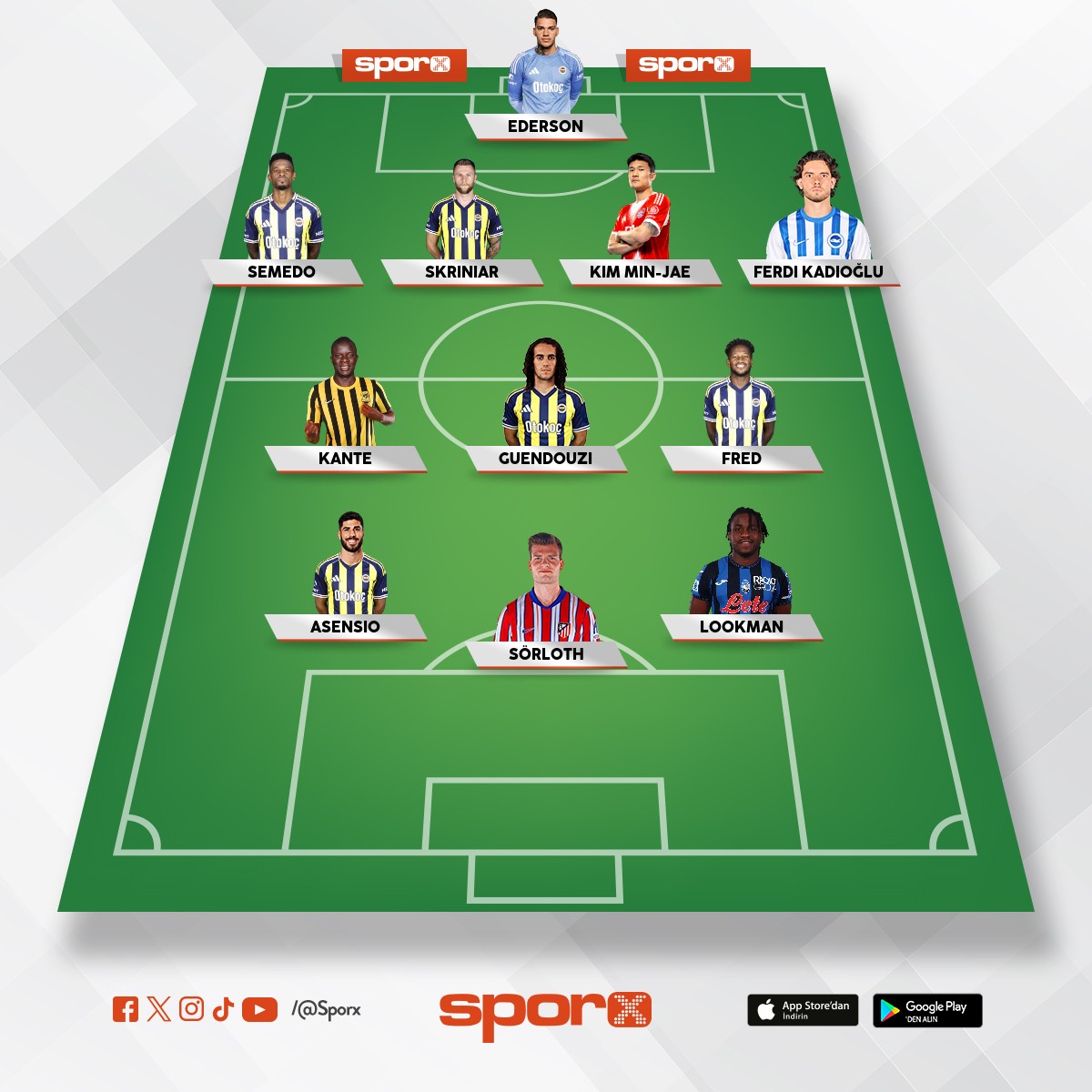 Steven Sadettin Saran 