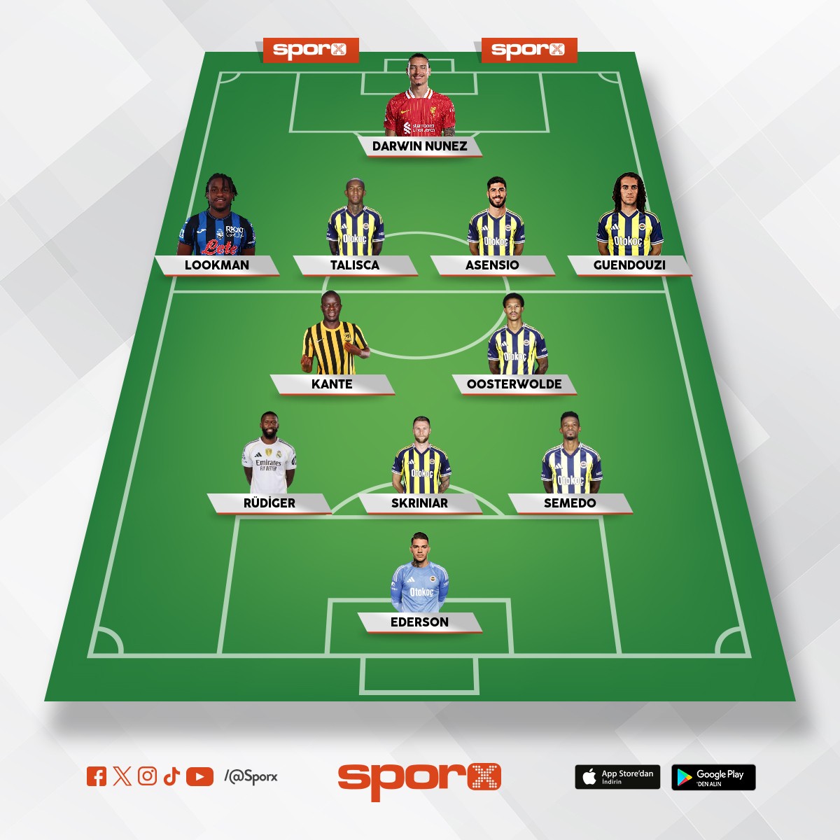 Avrupa alacak kadro..