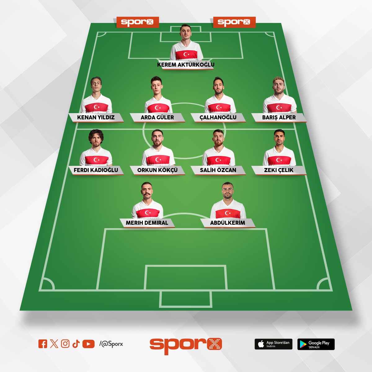 D�NYA KUPASINDAK� OLUCAK MUHETEMEL 11