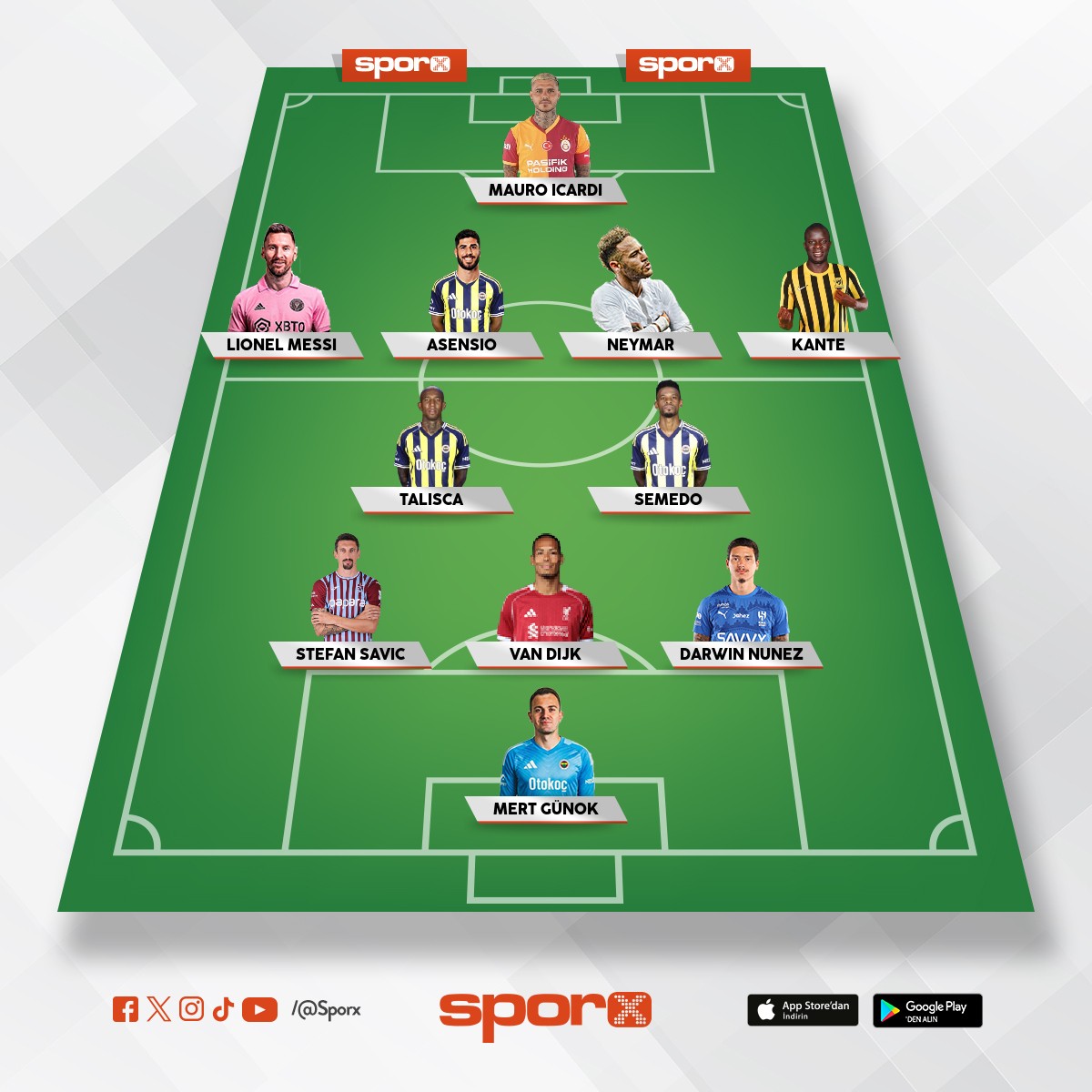 Fenerbah�enin 2028  kadrosu olur in�allah 2027  de olur