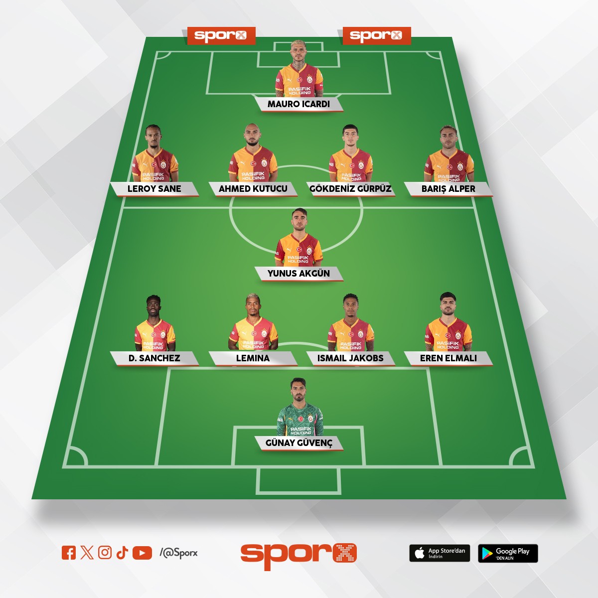 Galatasaray v Fethiyespor