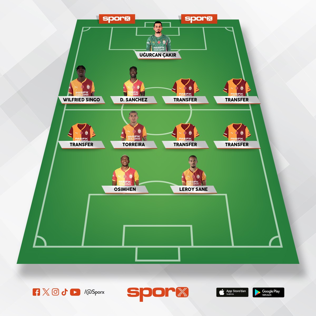 zaniolo k�hn nelson