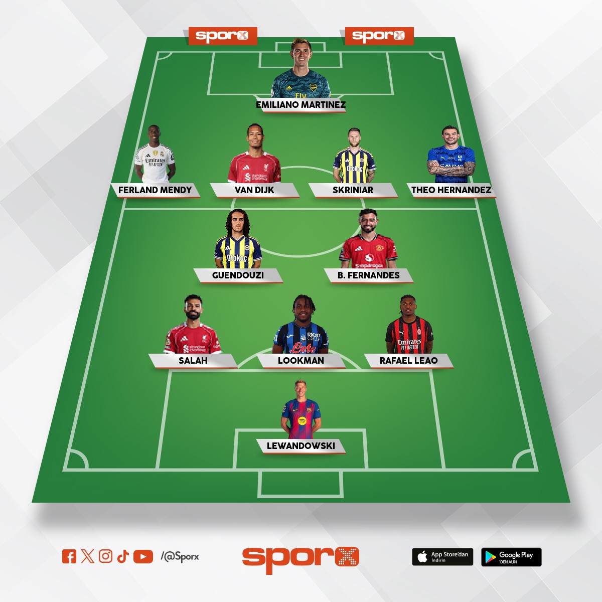 Hedef:�ampiyonlar ligi/(istek de�il ihtiya�)