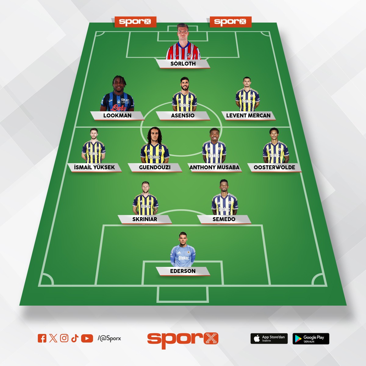 Dizili� 4 4 2 amaoyun i�inde b�yle konumlanma