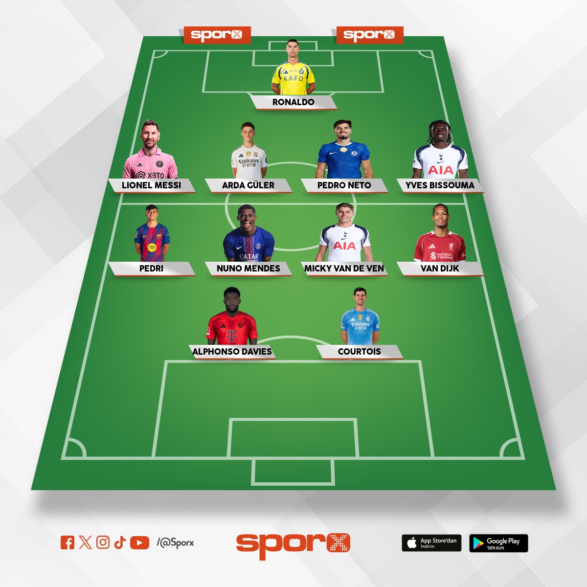 d�nyan�n en iyi kadrosu