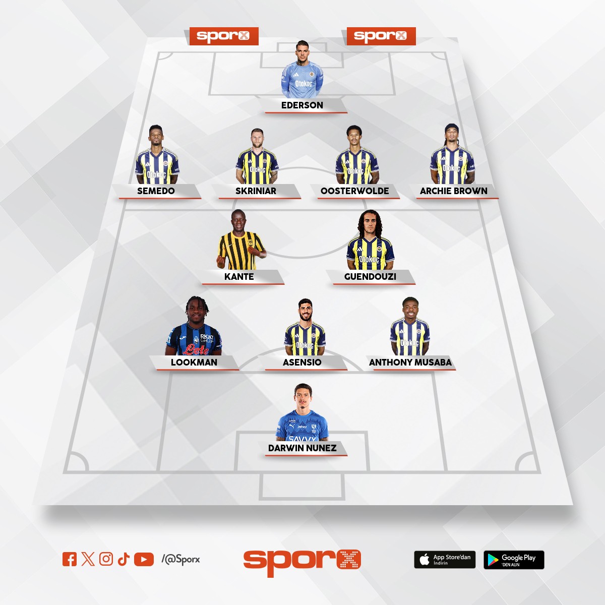 2026 Model Fenerbah�e