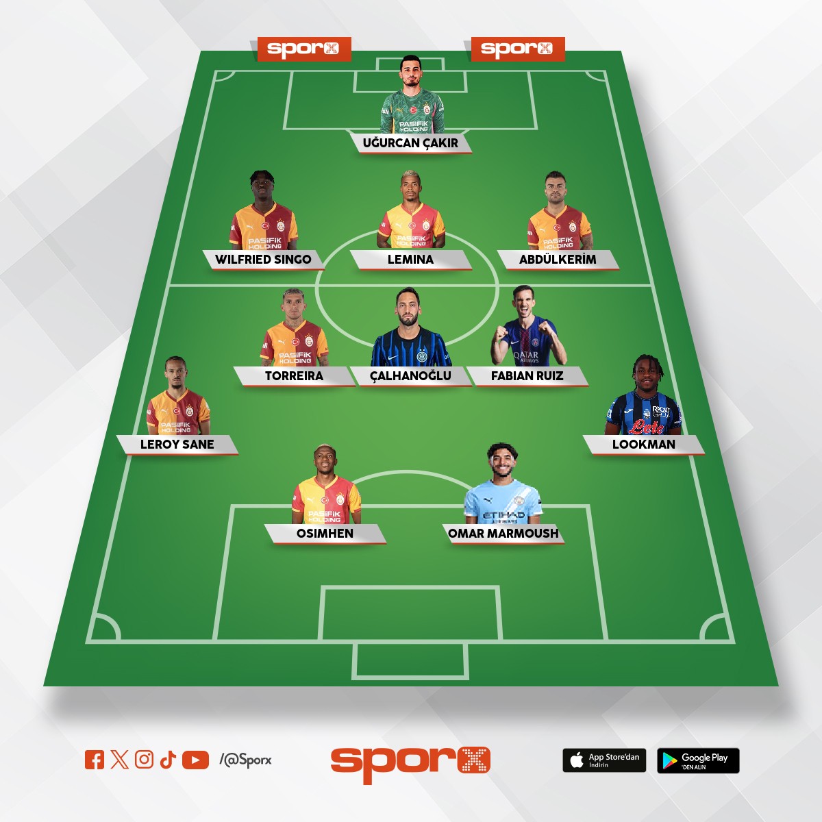 Bu kadar�n� da beklemeyin art�k amk kadrosu