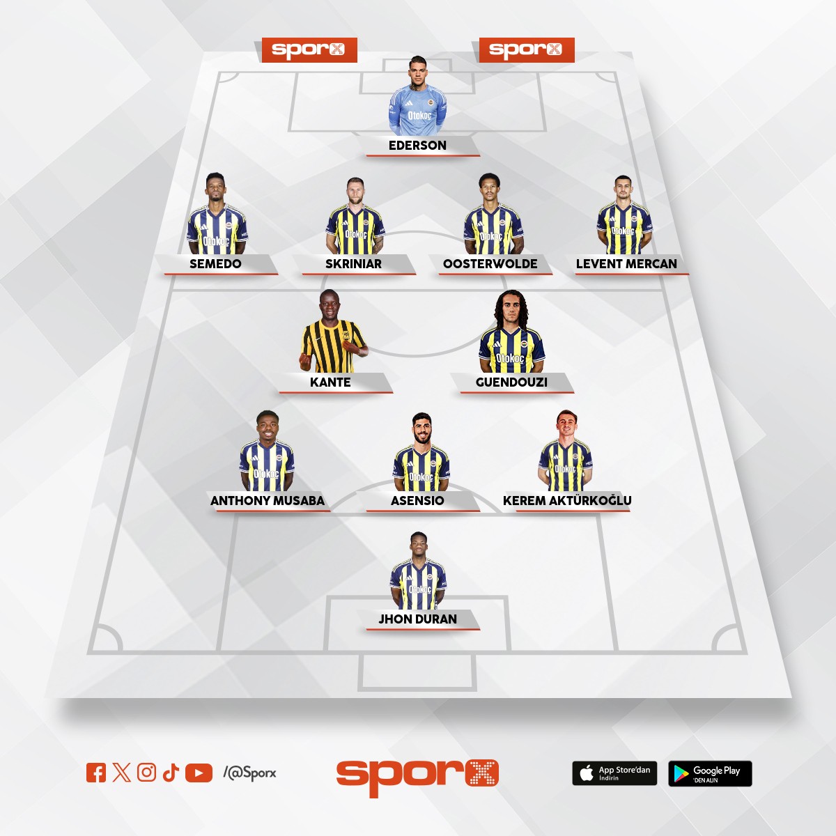 G�ncel Fenerbah�e