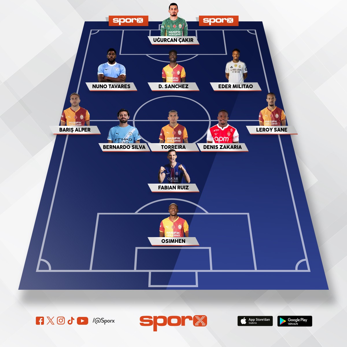 �LKAY,S�NGO,JAKOPS,SARA,�CARD�  MALESEF G�NDER�LMEL� ARTIK