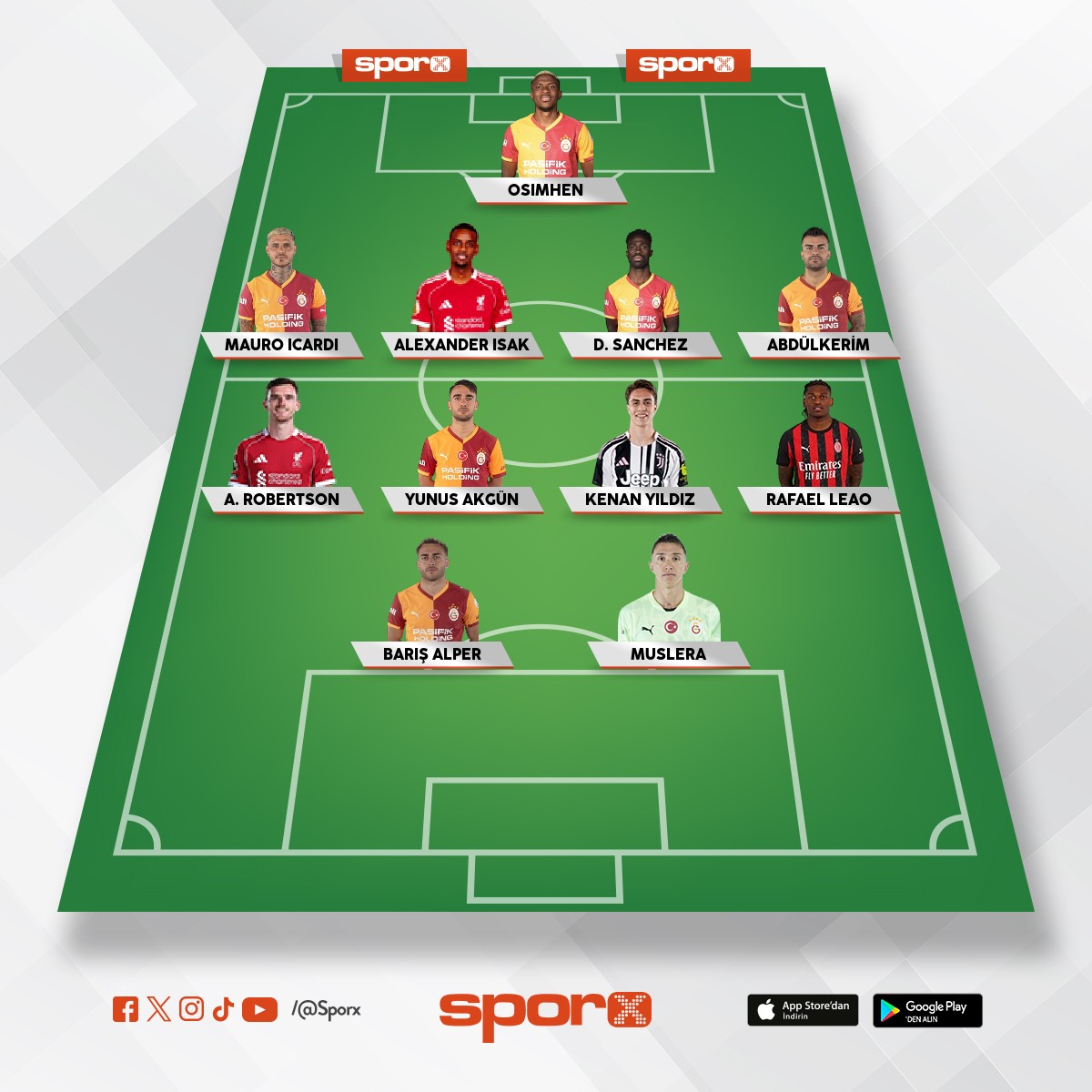 GALATASARAY 
Kadrosu