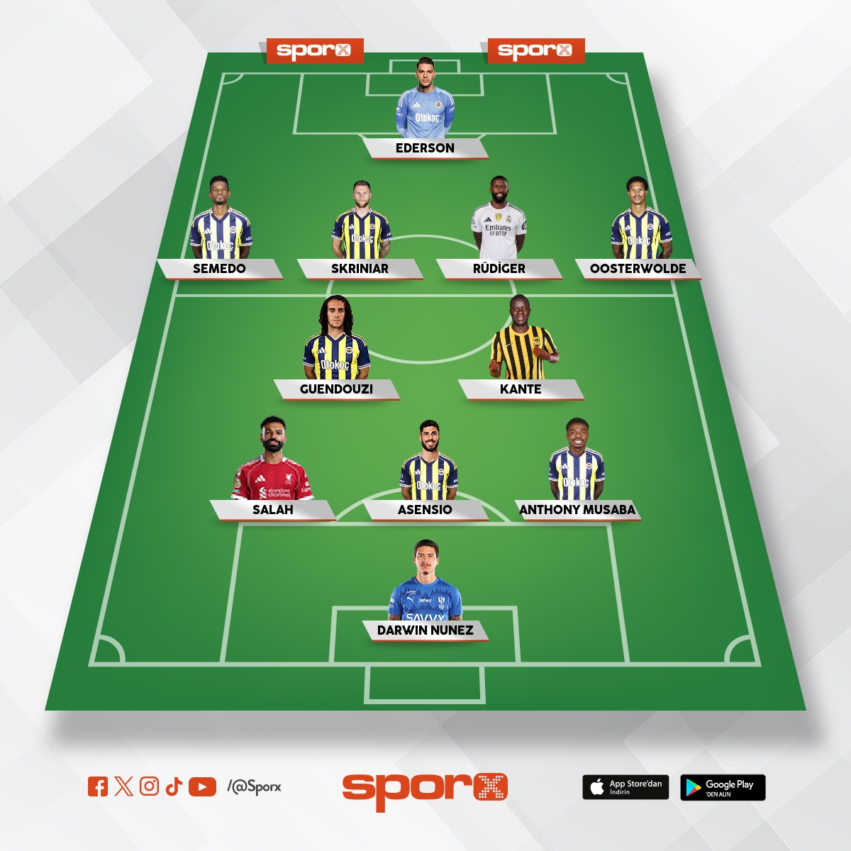 �ampiyon Fenerbah�e 