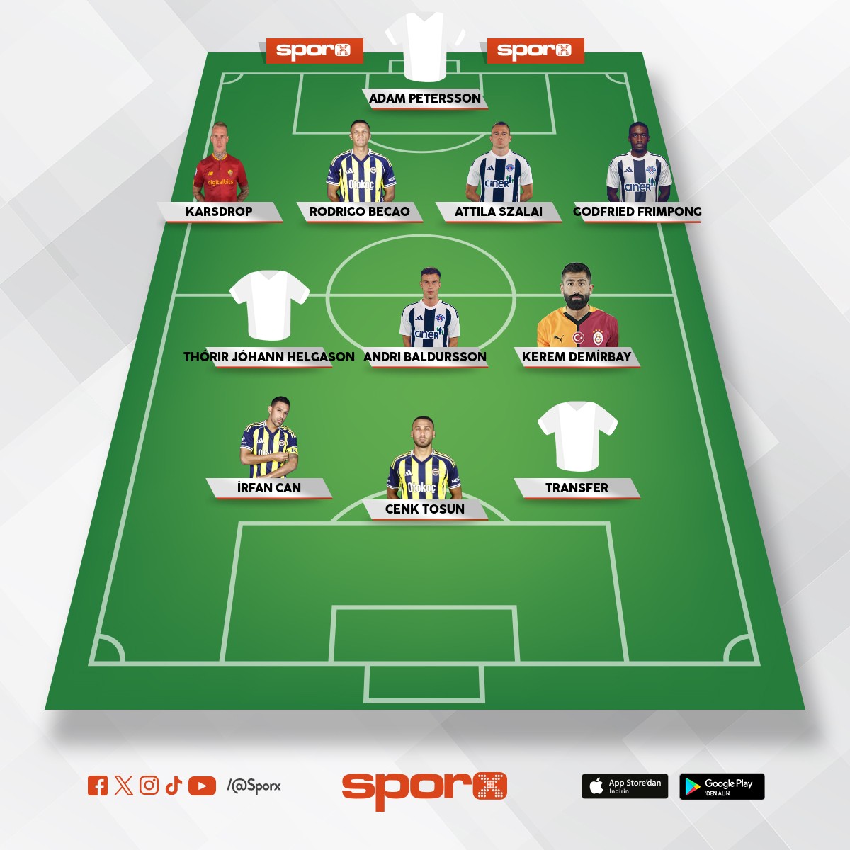 @Kadrokolik Kas�mpa�a GK Lukas Petersson LW Issa Soumare