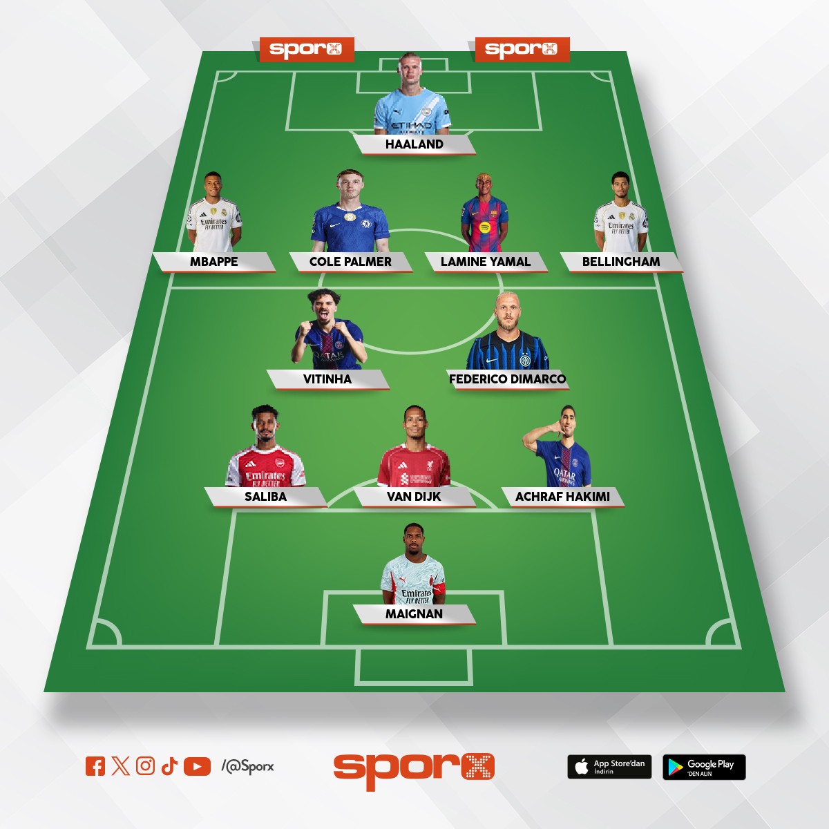 d�nyani her bir  bir k��esinde herkes Galatasaray olacak