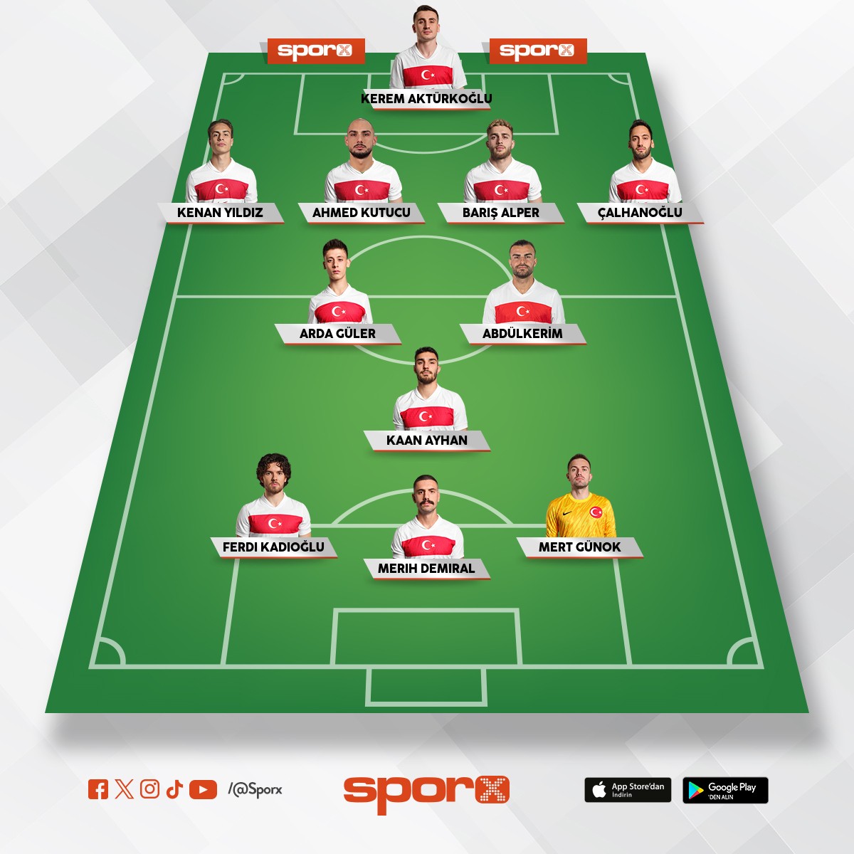 dometesin �ekirde�i k�rm�z� k�rm�z� t�rkiye bu kupan�n y�ld�z� y�ld�z�