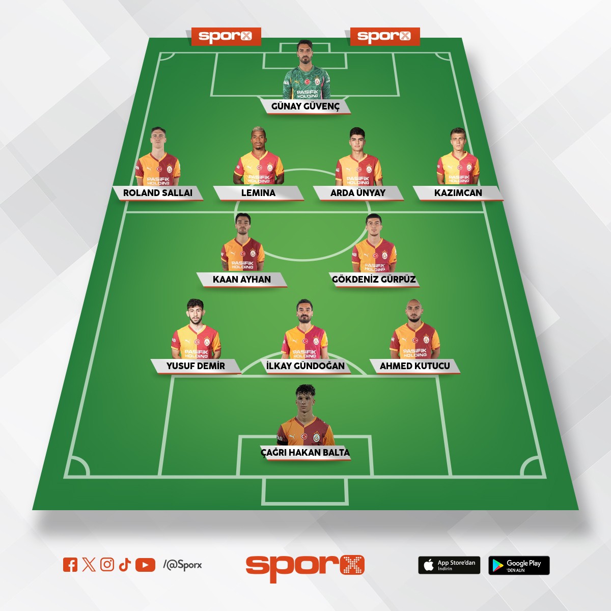 GALATASARAY-FETH�YESPOR 