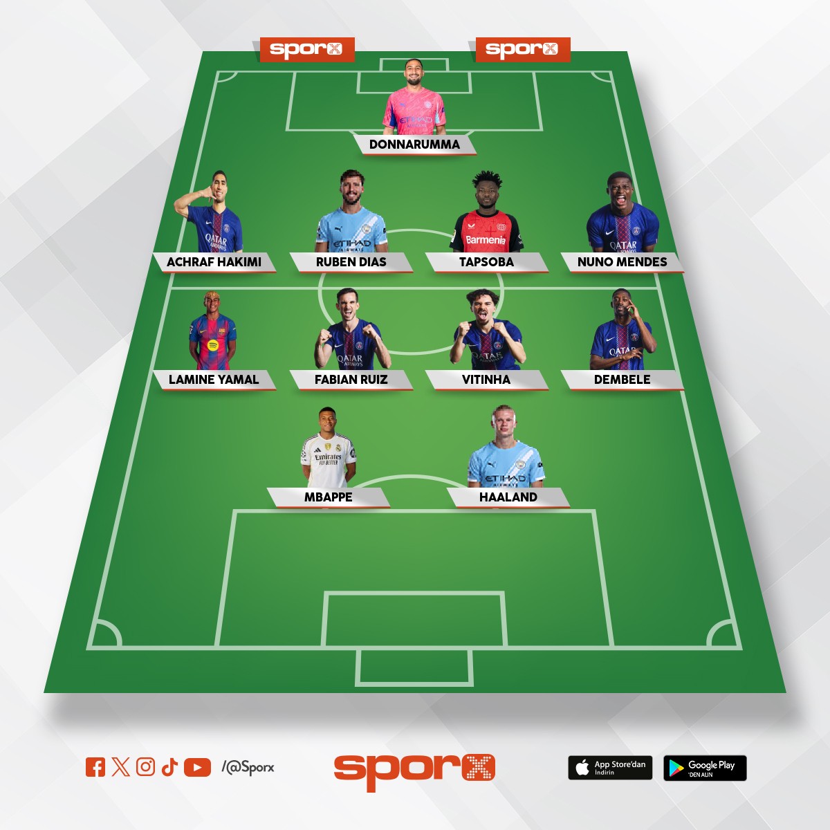 2025 y�l� en iyisi 