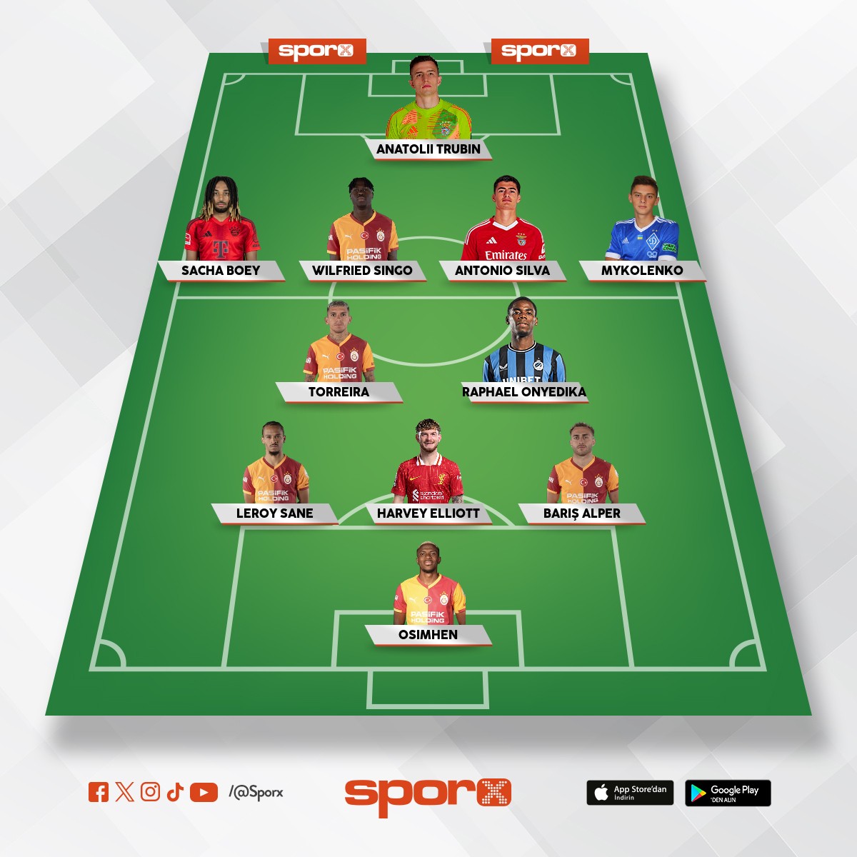 �ampiyonlar ligi �ampiyonu /Ramazan karaduman 