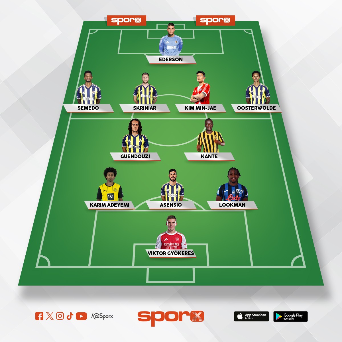 2026-2027 FENERBAH�E UCL KADROSU