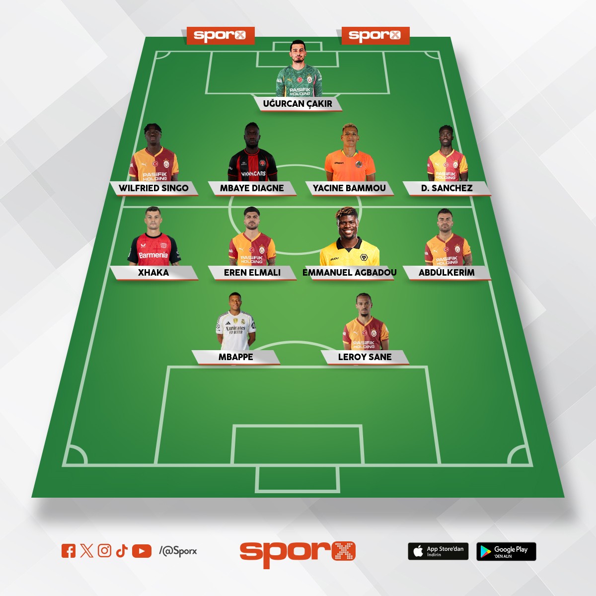 Be�ikta� transfer