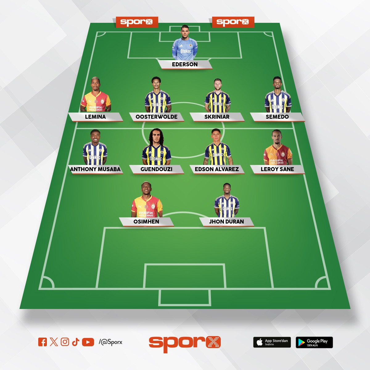 Siperlik en iyi kadro