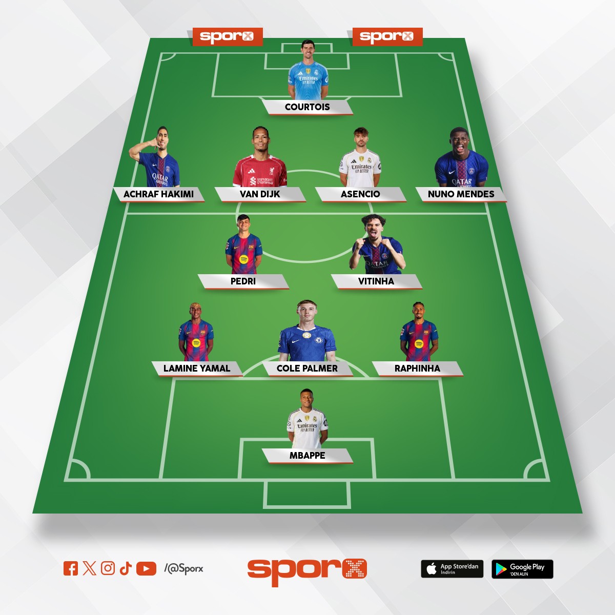 Bu y�l�n kadrosu