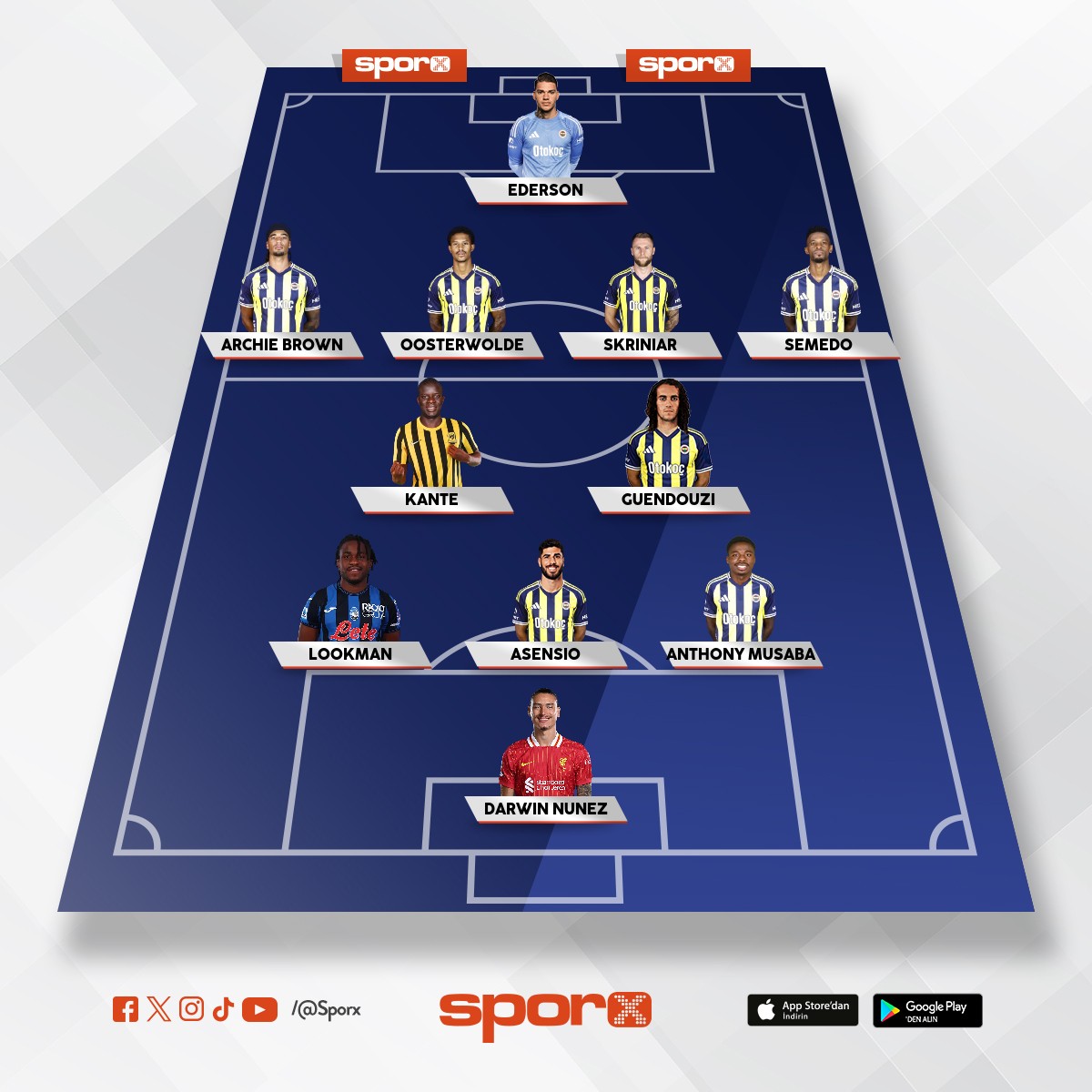 �ampiyon olacak kadrp