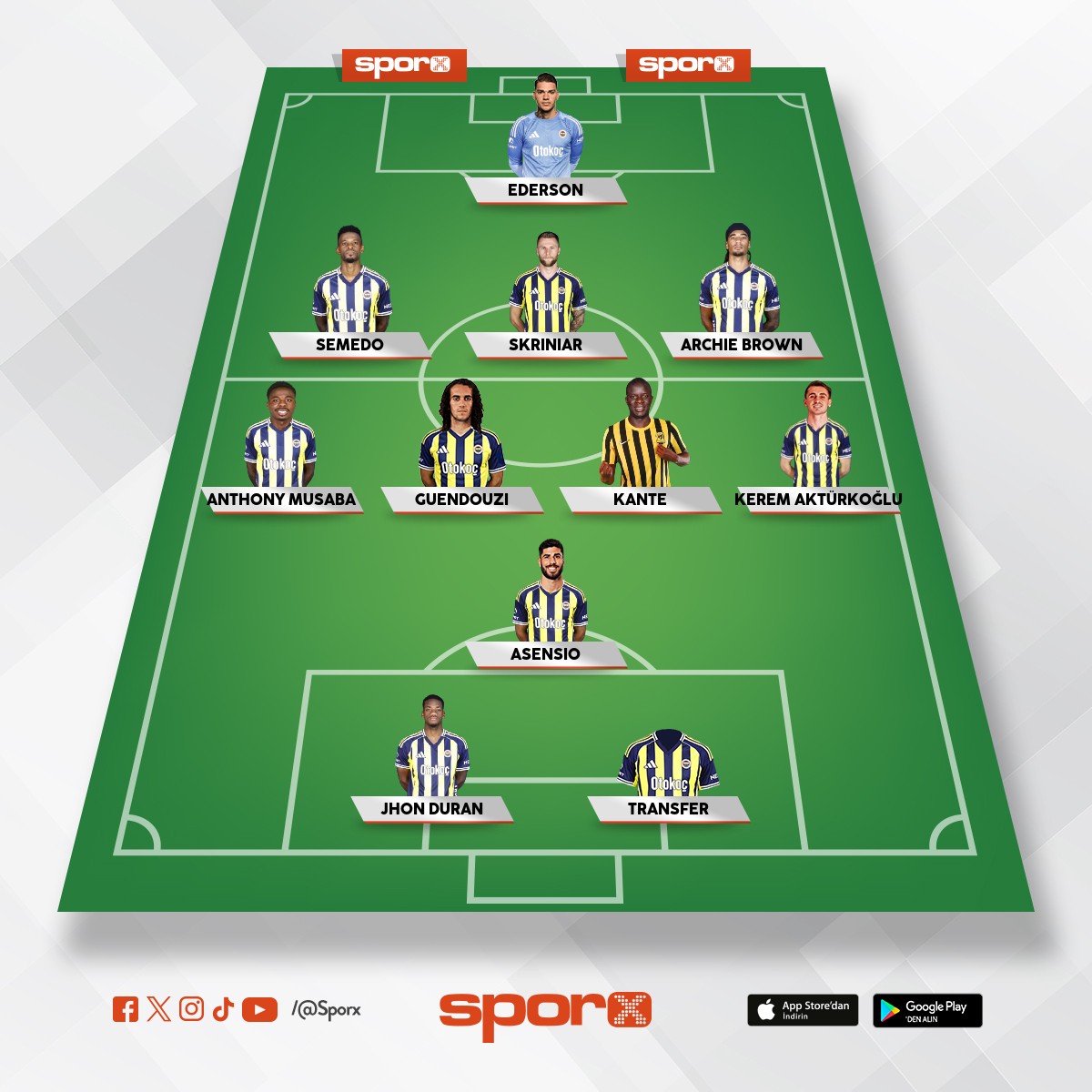 Fenerbah�e �ampiyon 