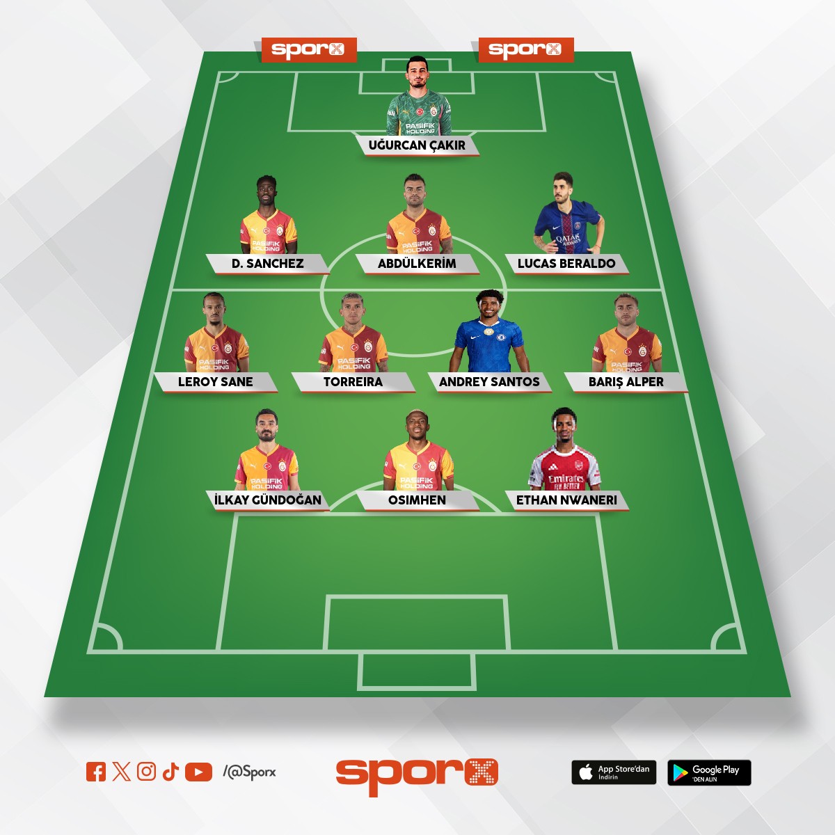 gelece�e yat�r�m