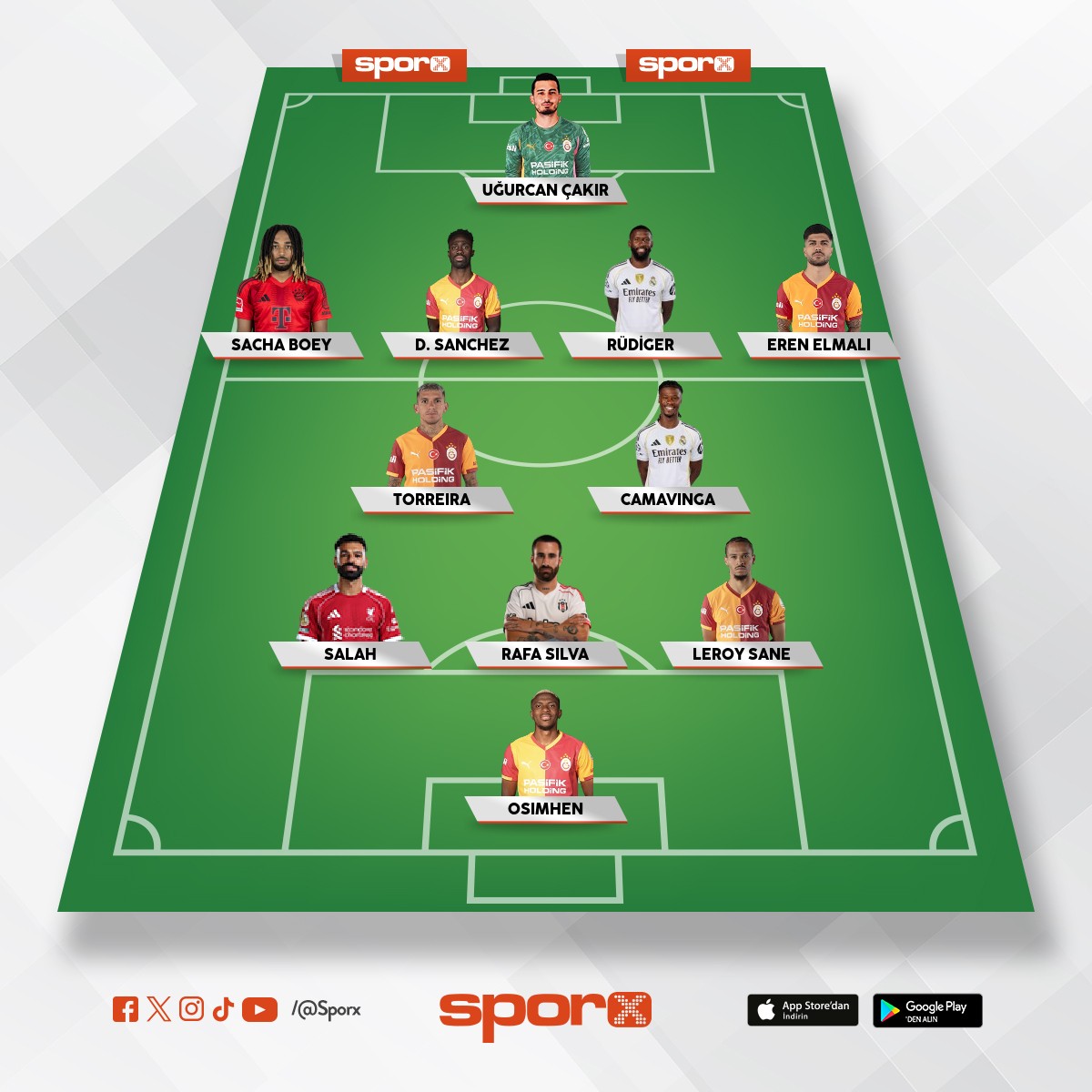 H�seyin �zt�rk 