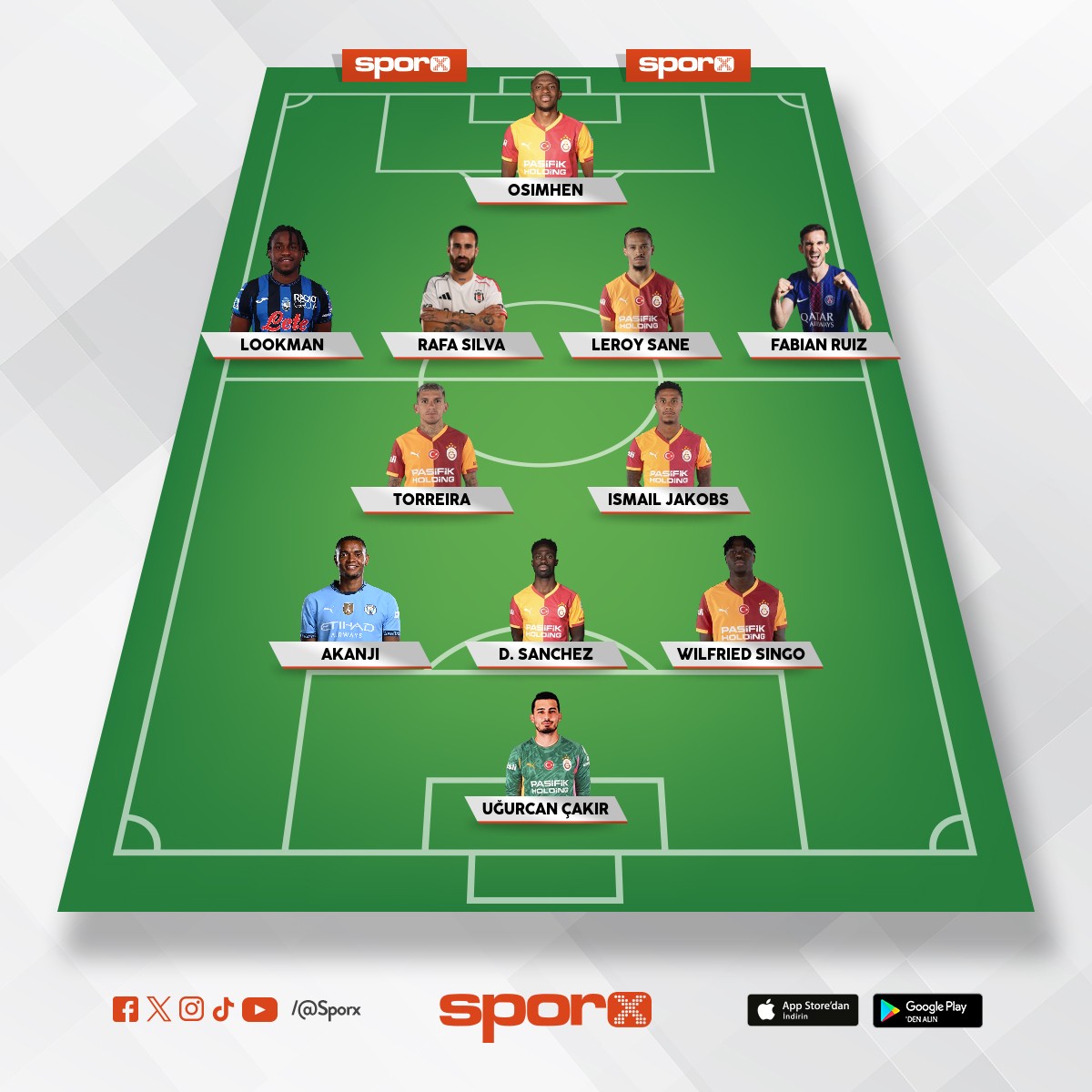 GS mutlaka ve yi�it