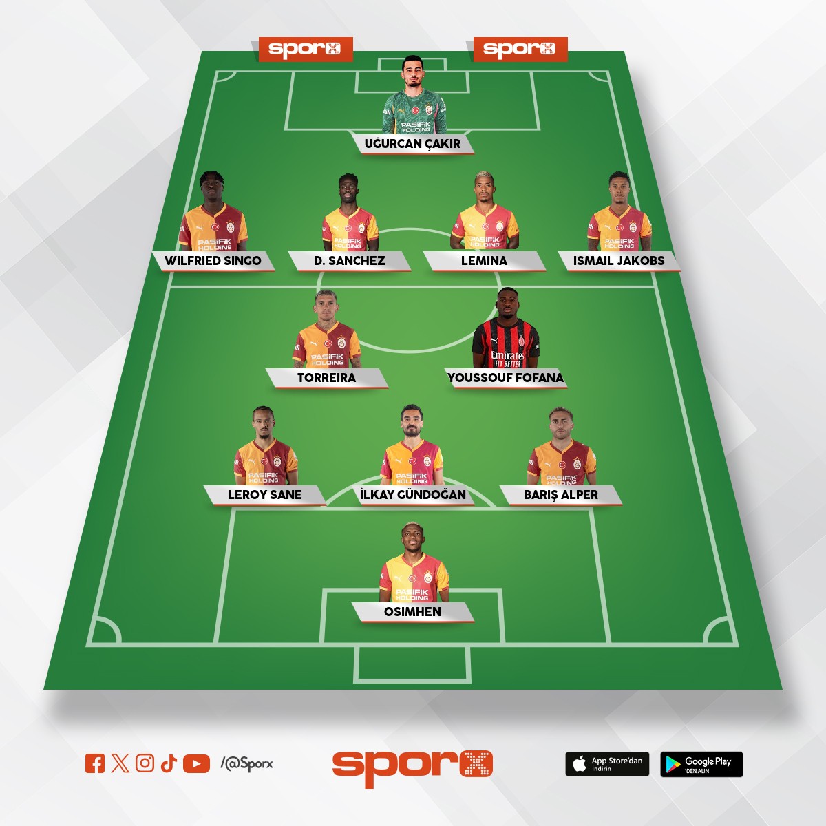 Can armando G�ner, ve iki tane de salai profil top�u yeter bu tak�ma 