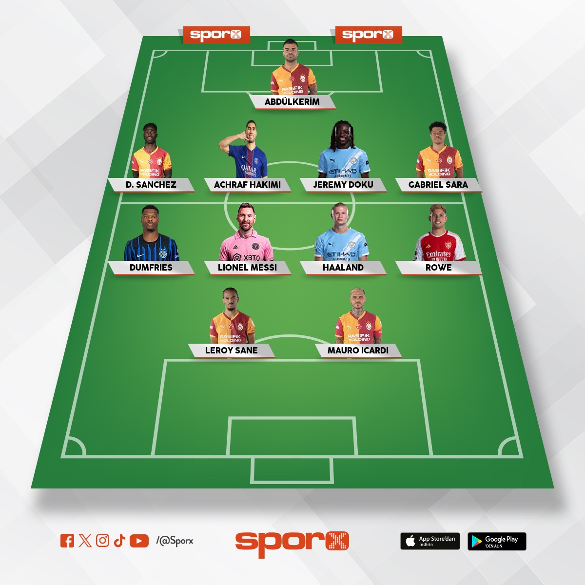 Galatasaray'�n 2029 kadrosu