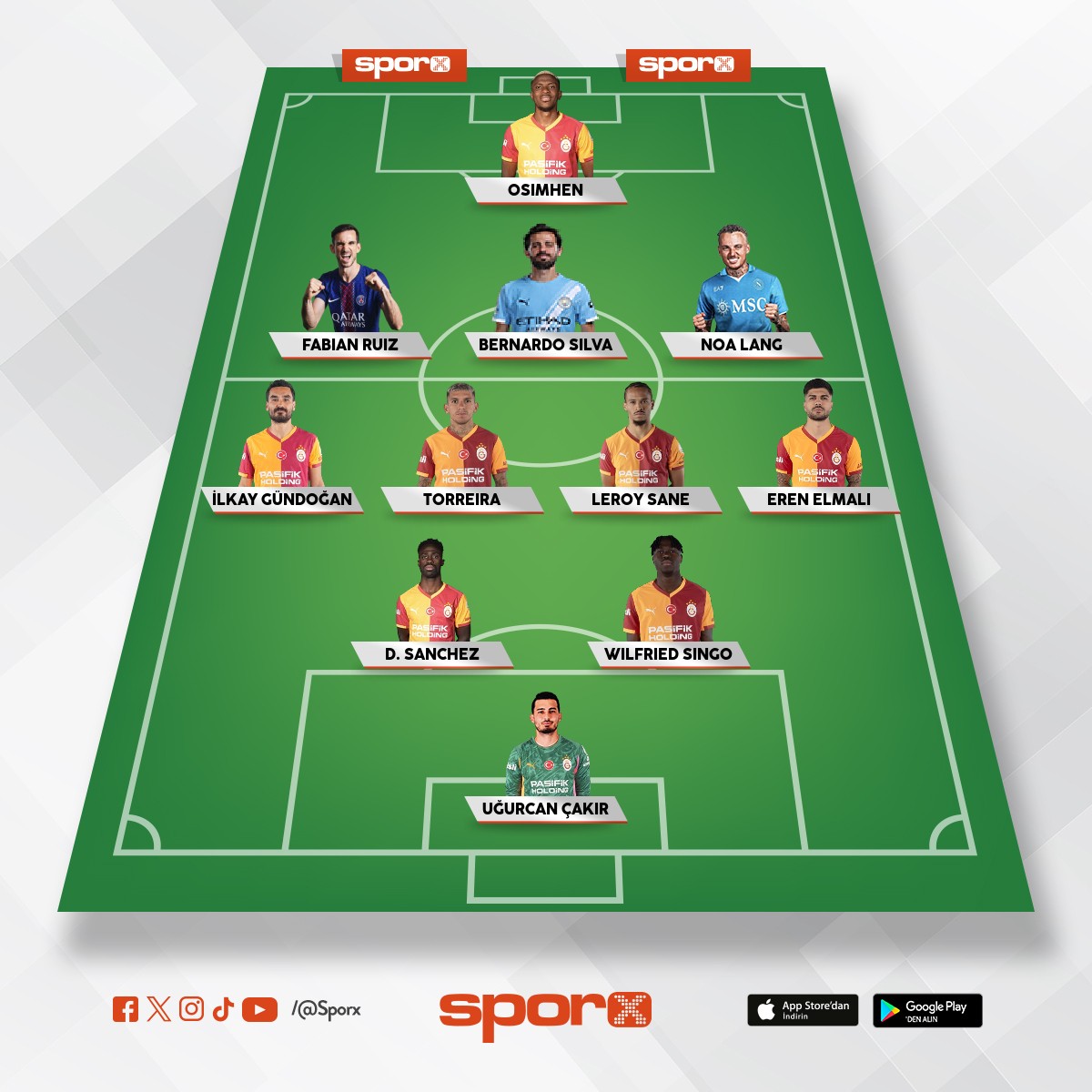 �ampiyon cimbom Tural Azerbaijan