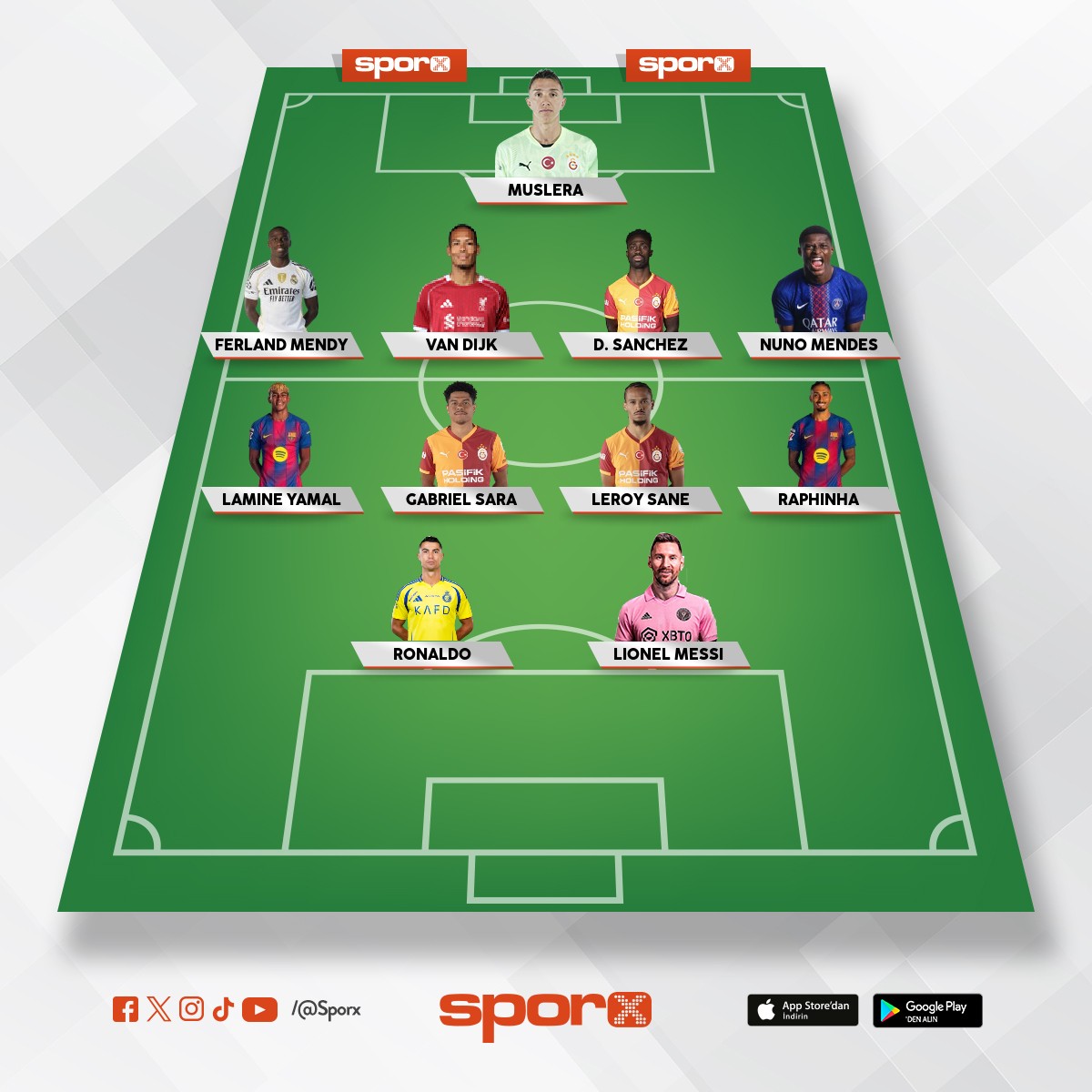  Hayalimdeki Galatasaray kadrosu