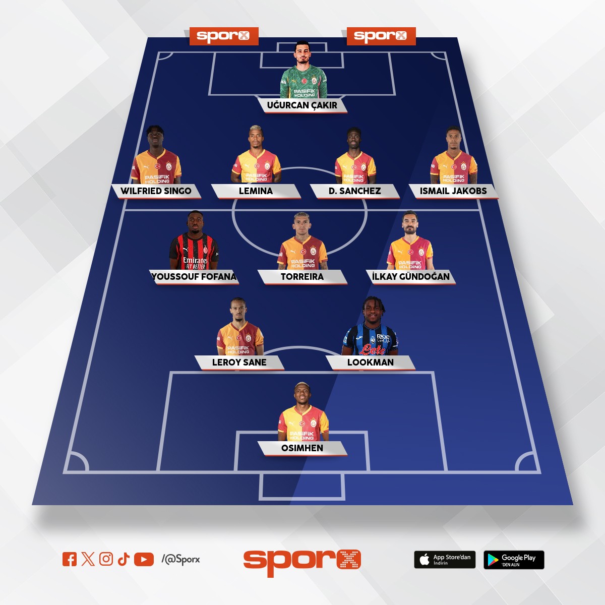 iki oyuncu yeter gokmu sey istedik iki ouyncu sadece