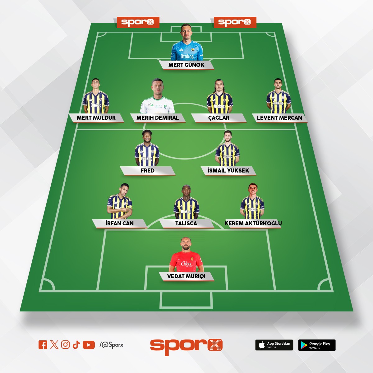 Arda 60 lookman 40 S�rhlot 30 Ferdi 30 