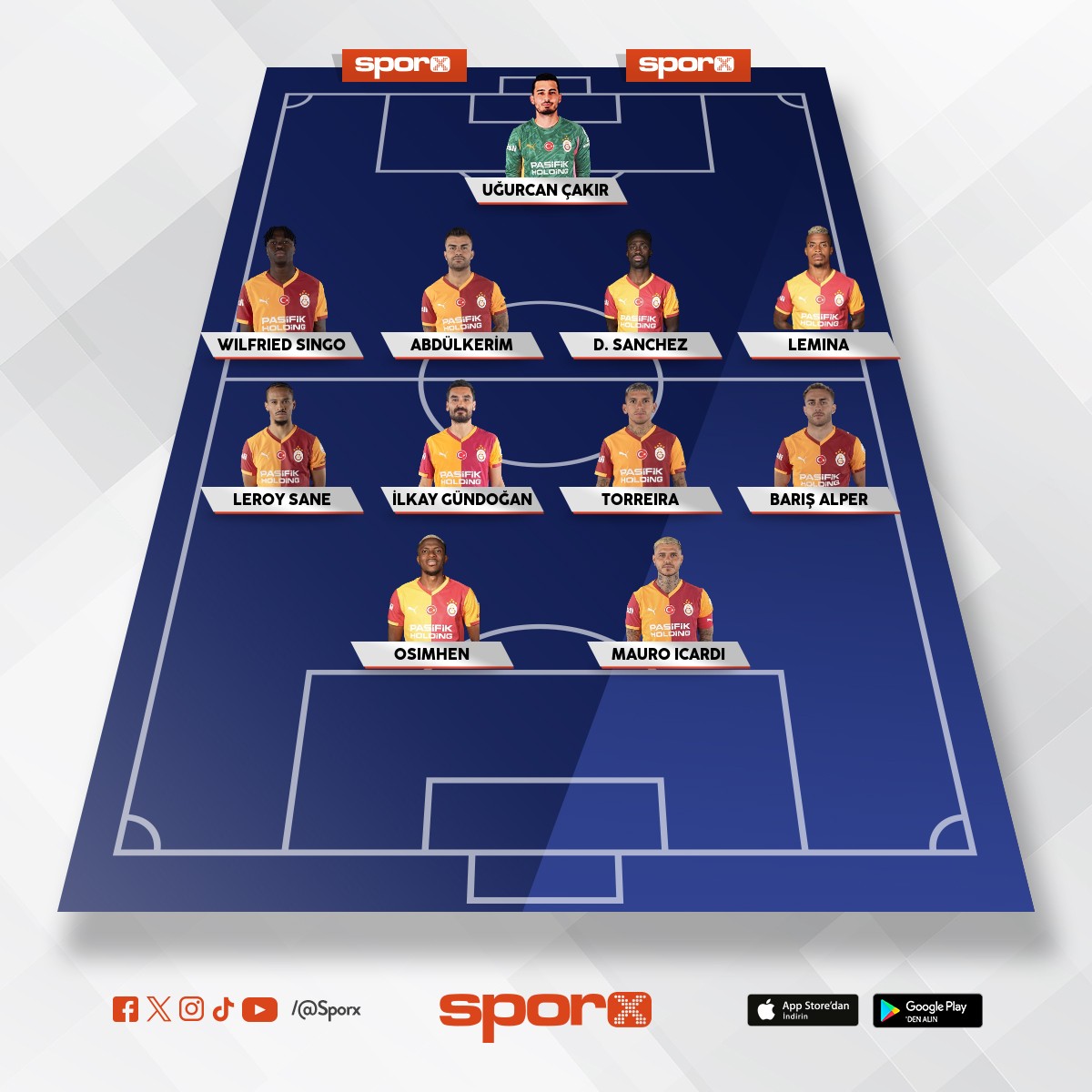 FENERBAH�E GALATASARAY KADROSU