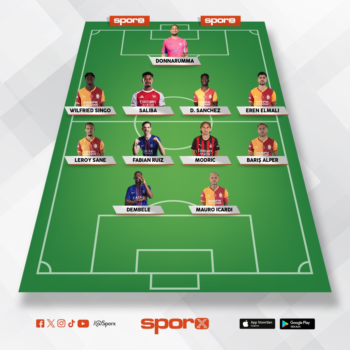 sevdi�im oyuncularla kadro