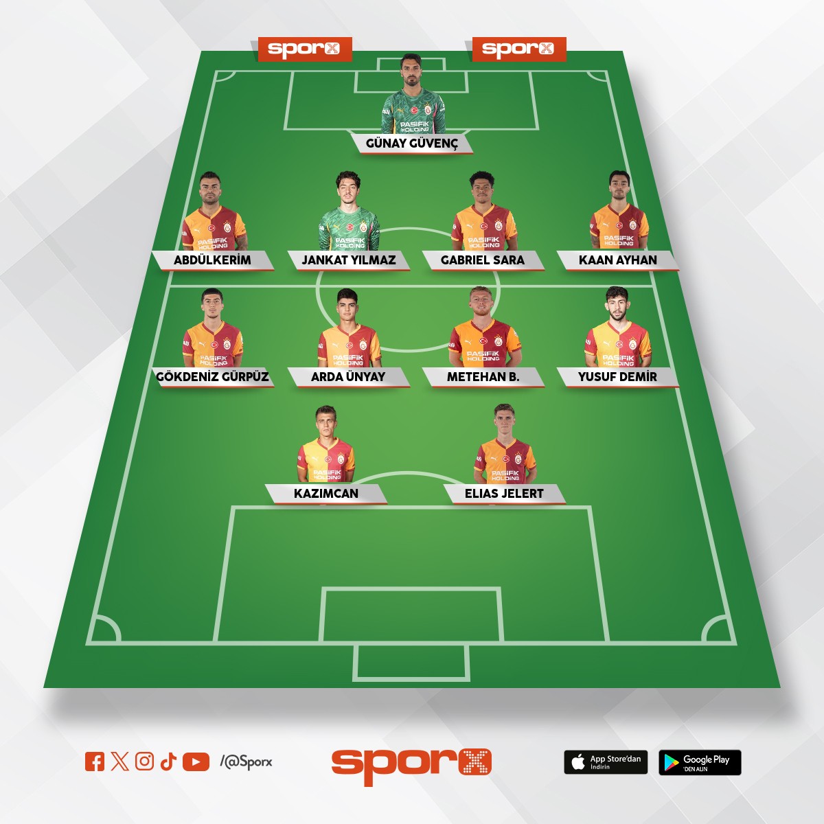 g�nderlim diyenler?