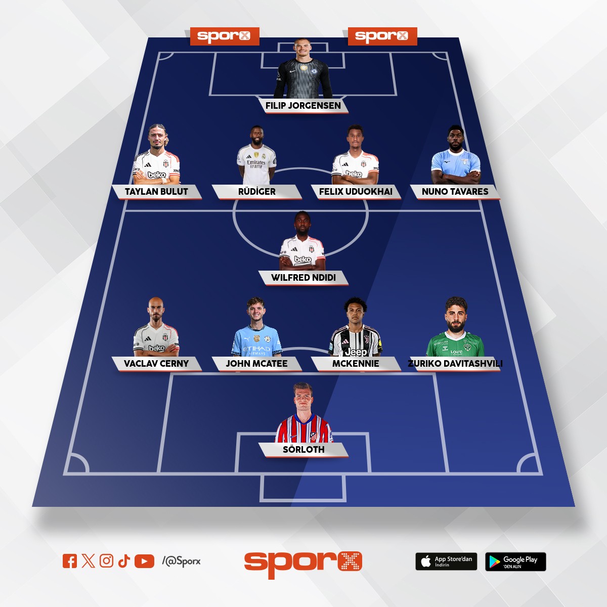 �Y� FUTBOL �Y� FUTBOLCULARLA OYNANIR